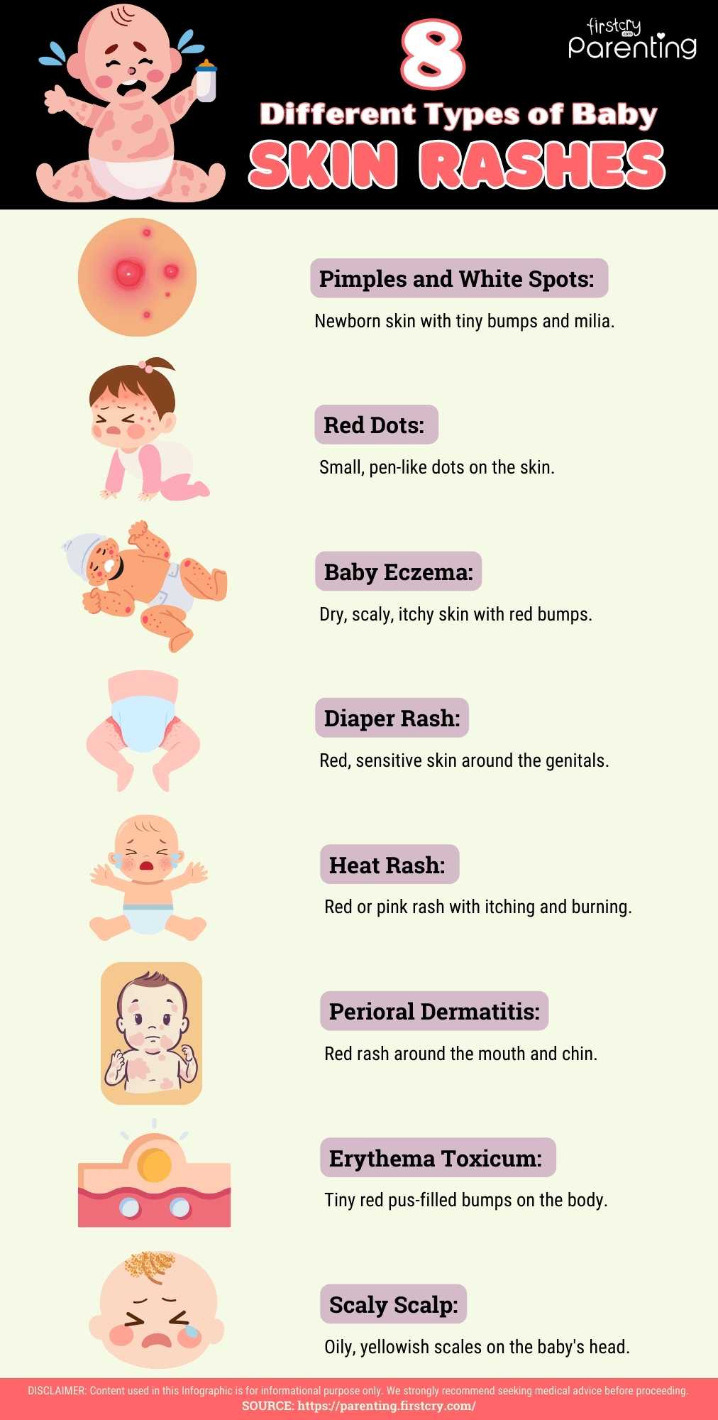 Different Types of Baby Skin Rashes - Infographic